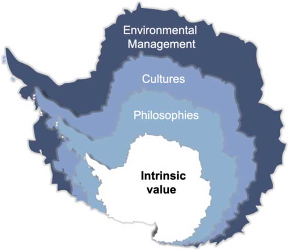 AGIVA Intrinsic Value graphic web