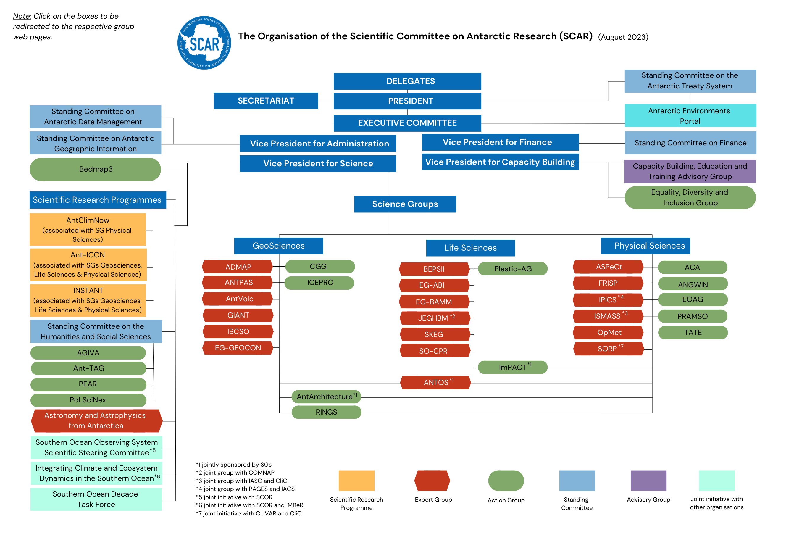 ChainGuardians Governance Token (CGG) Overview - Charts, Markets, News,  Discussion and Converter