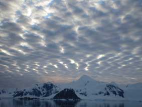 ANGWIN cloud form