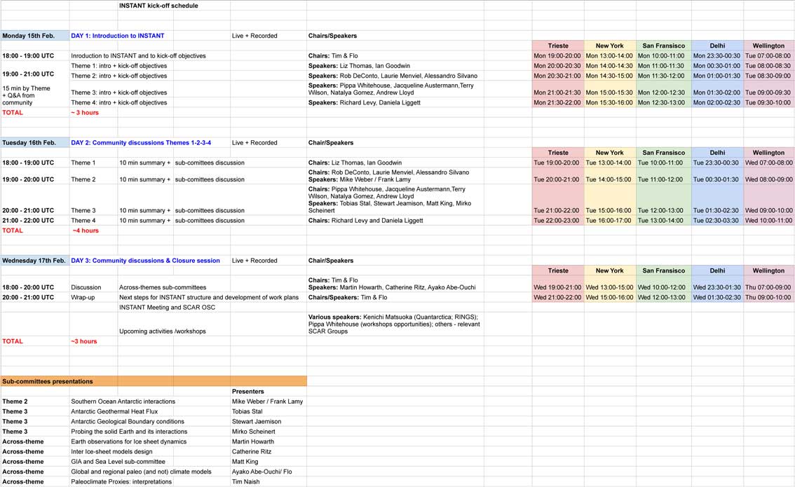 INSTANT kick off schedule Feb2021 web