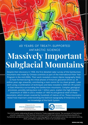 60 Years of Treaty-Supported Antarctic Science - Massively Important Subglacial Mountains